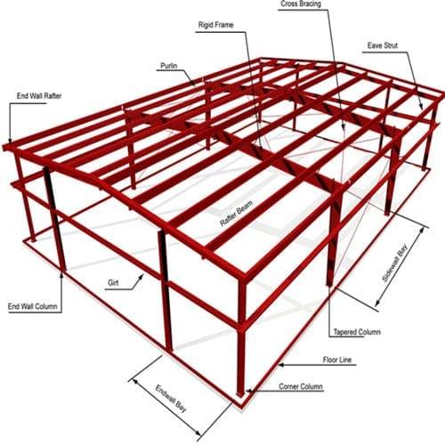 Free online building design tool